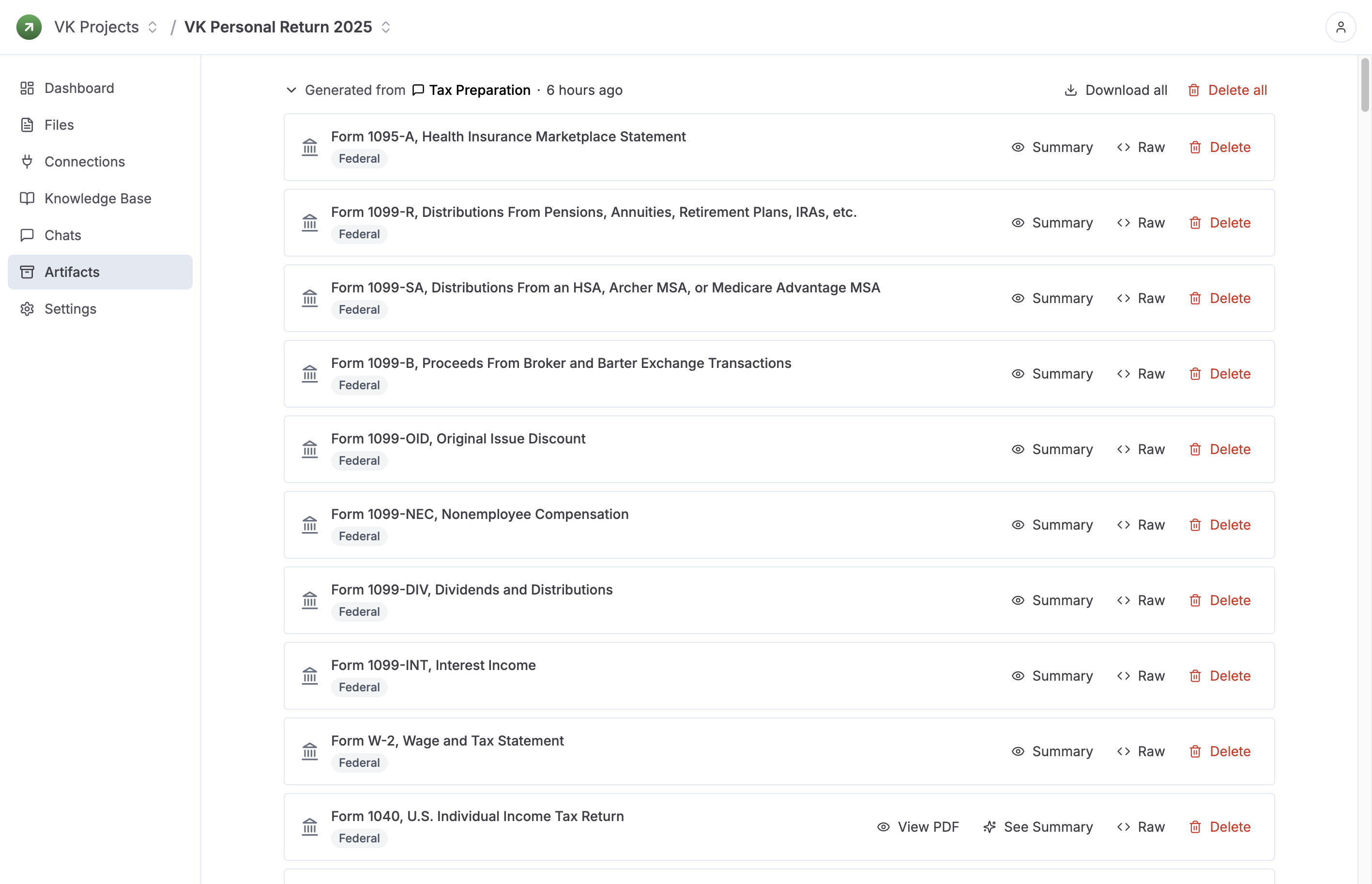 Prepared tax returns, forms, and supporting workpapers